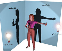 جهاز التصویر المقطعی CAT