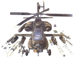 طائرة الأباتشی Apache