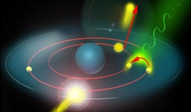  الأشعة السینیة