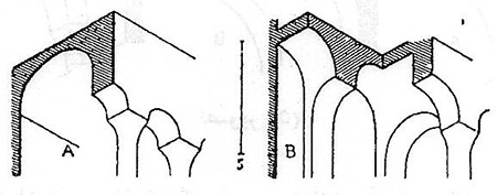معماری رُمان معماری رُمان