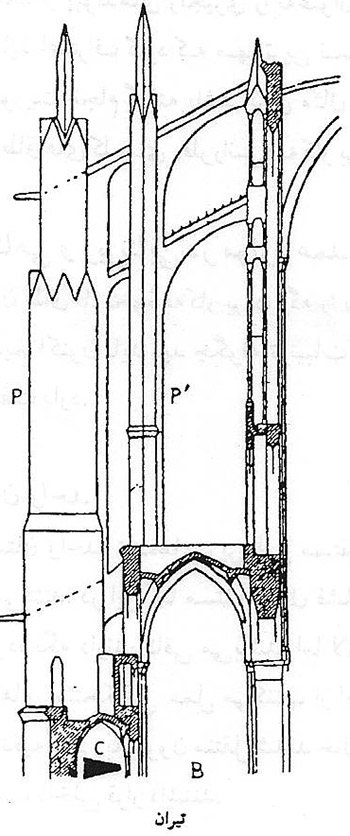 «تیران» «تیران»