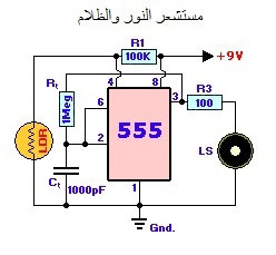  آی سی 555