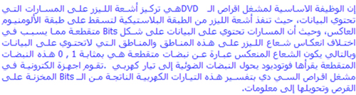  الاقراص المدمجة الـ سی دی
