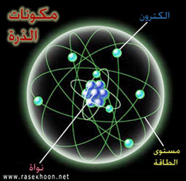  فکرة عمل اللیزر