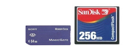 الکامیرا الرقمیة