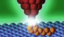 عمل النانوتکنولوجی