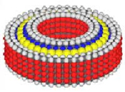 عمل النانوتکنولوجی
