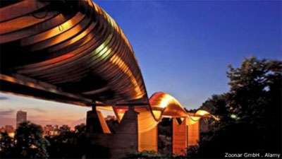  جسر موسی عليه السلام