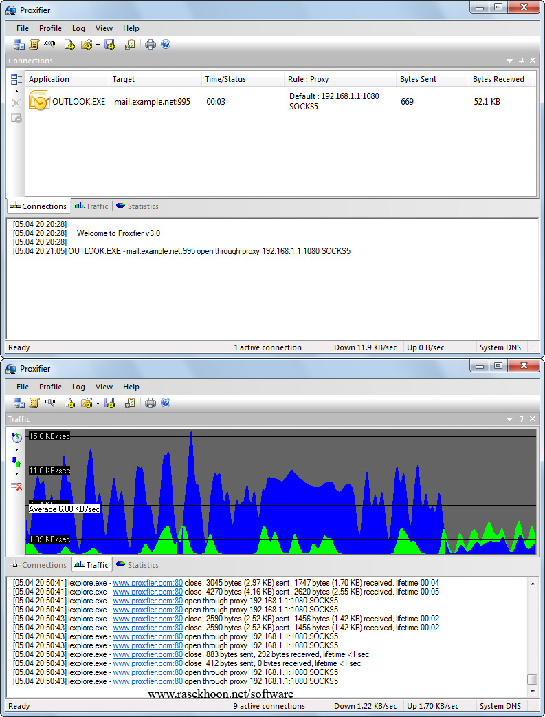پروکسی فایر همراه آموزش استفاده از آن Initex Software Proxifier v3.0 Standard Edition